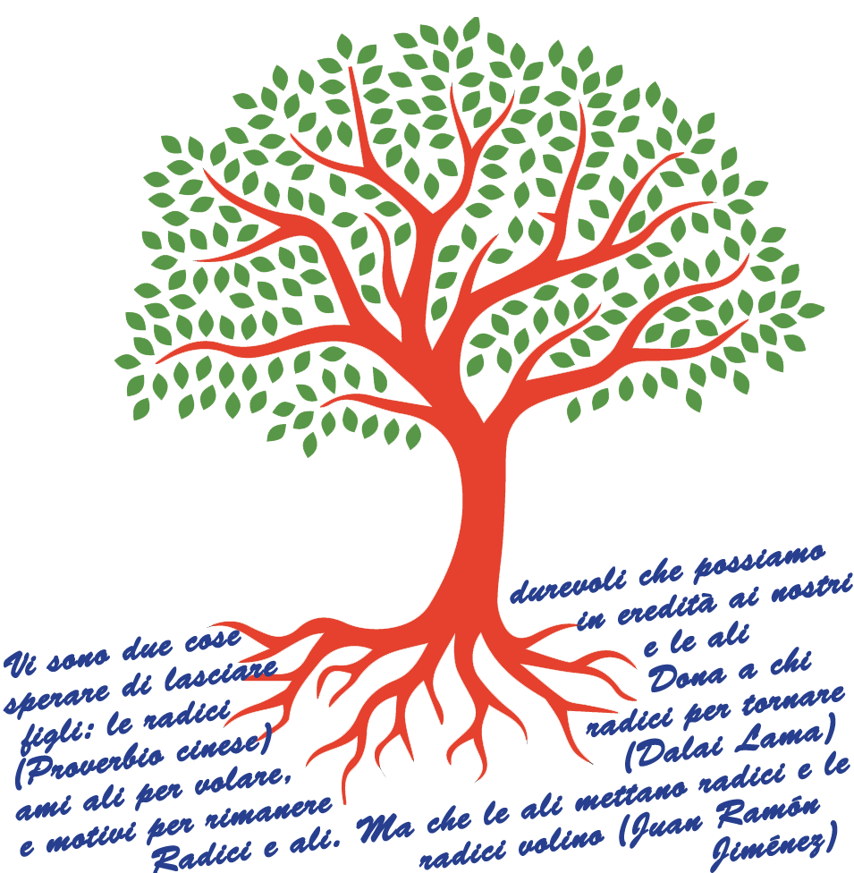 albero-insieme-parole-chiave-radici-poesie